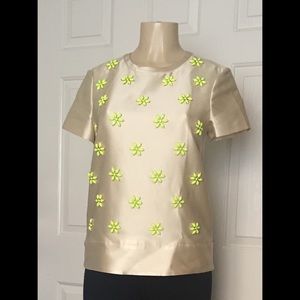 🔸Make Offer🔸 Kate Spade Cluster Popover Sz 4